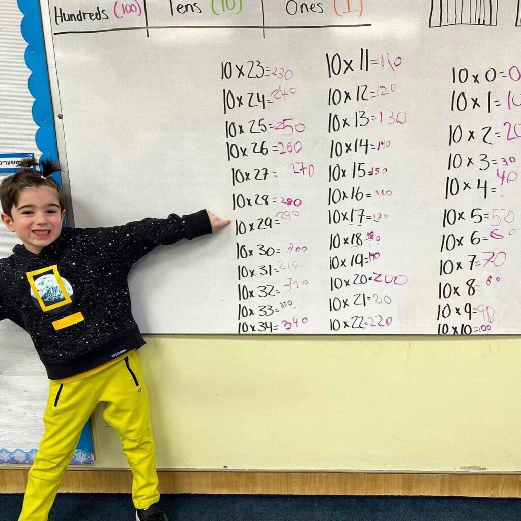 How ACE Daycare in Thornhill Supports Early Brain Development